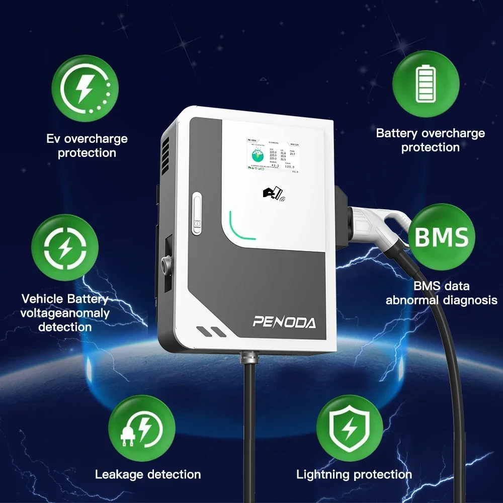 PENODA 30kw 40kw Ocpp 4G WIFI  - Dc Fast Charger 30Kw Wallbox Commercial reseña y precio