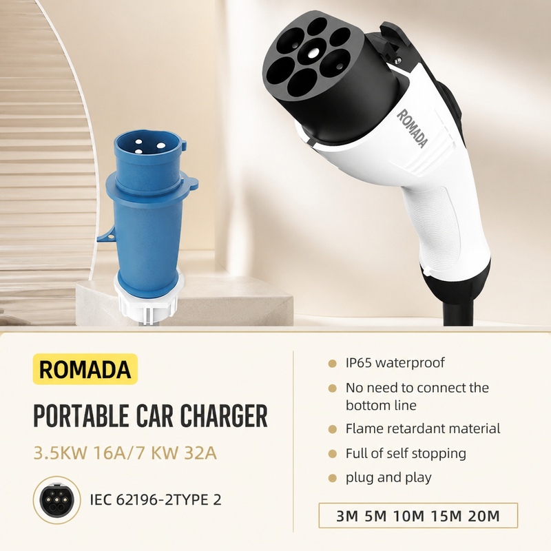 Cargador Portátil para Vehícul - Portable Ev Charger 32A Type 2 Cee Plug reseña y precio