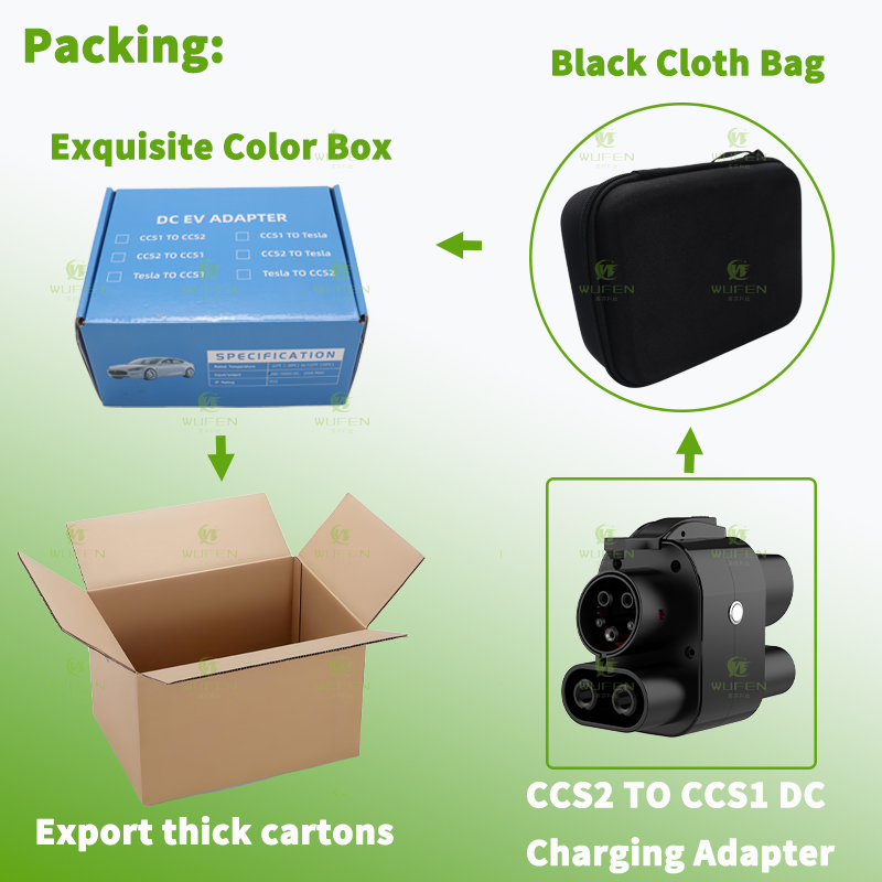 WUFEN CCS2 a CCS1 250A adaptad - Ccs2 To Ccs1 Fast Charge Adapter 250Kw reseña y precio