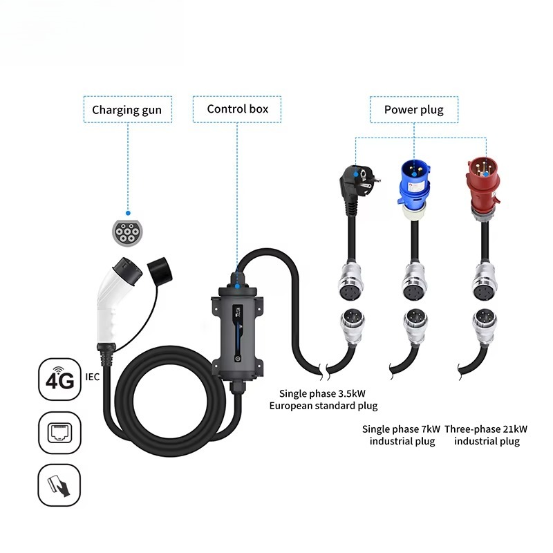 Cargador de Vehículos Eléctric - Portable Ev Charger 32A Type 2 Cee Plug reseña y precio