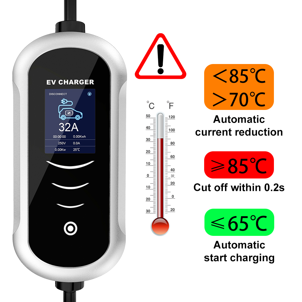 IPENGEN-cargador EV portátil t - Portable Ev Charger 32A Type 2 Cee Plug reseña y precio