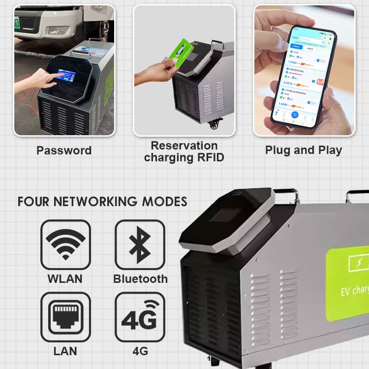 Cargador de Vehículos Eléctric - Portable Dc Fast Charger 20Kw Ccs2 reseña y precio