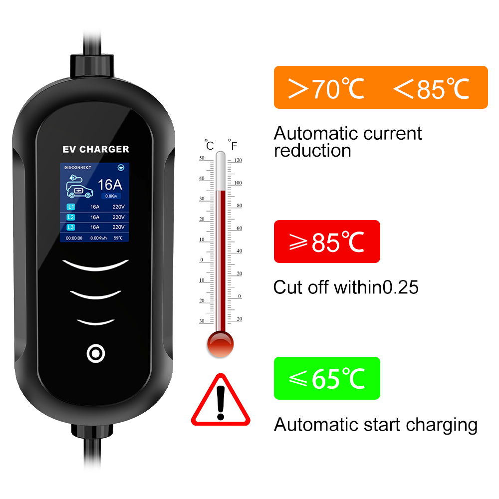 IPENGEN-cargador portátil EV d - Portable Ev Charger 32A Type 2 Cee Plug reseña y precio