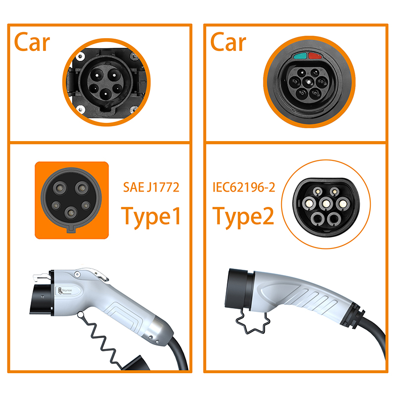 Cargador portátil para vehícul - Portable Ev Charger 32A Type 2 Cee Plug reseña y precio