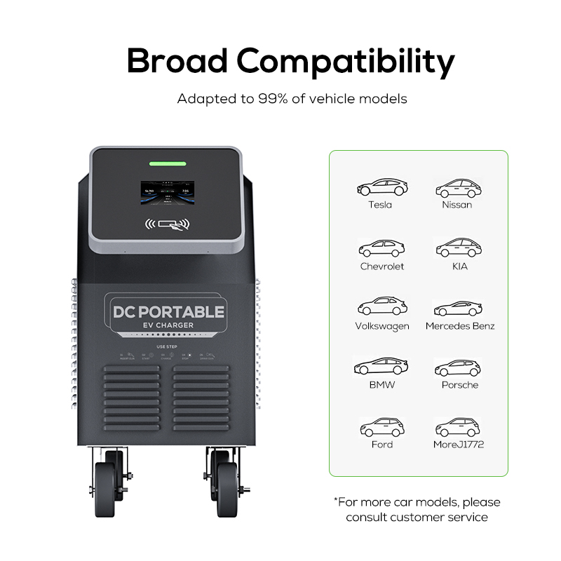 Nuevo Producto Ovrod, Estacion - Portable Dc Fast Charger 20Kw Ccs2 reseña y precio